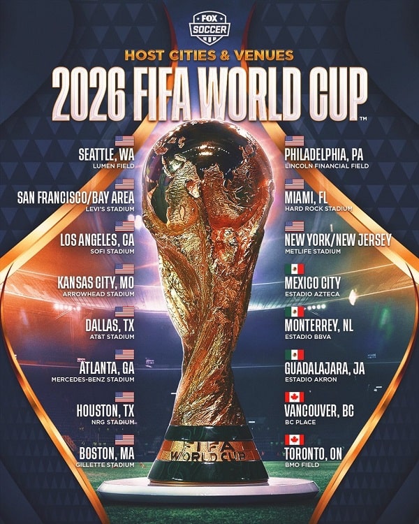 world cup 2026 ở đâu