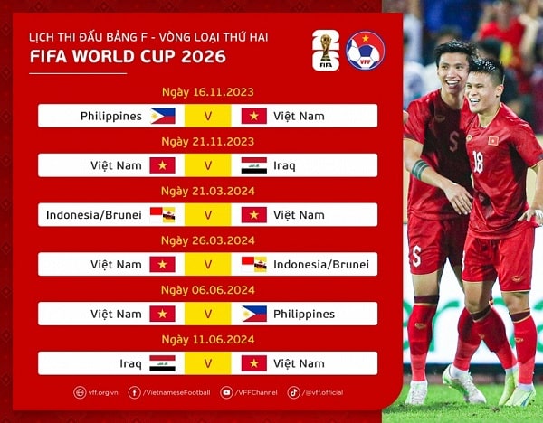 lịch thi đấu vòng loại World Cup 2026 Việt Nam